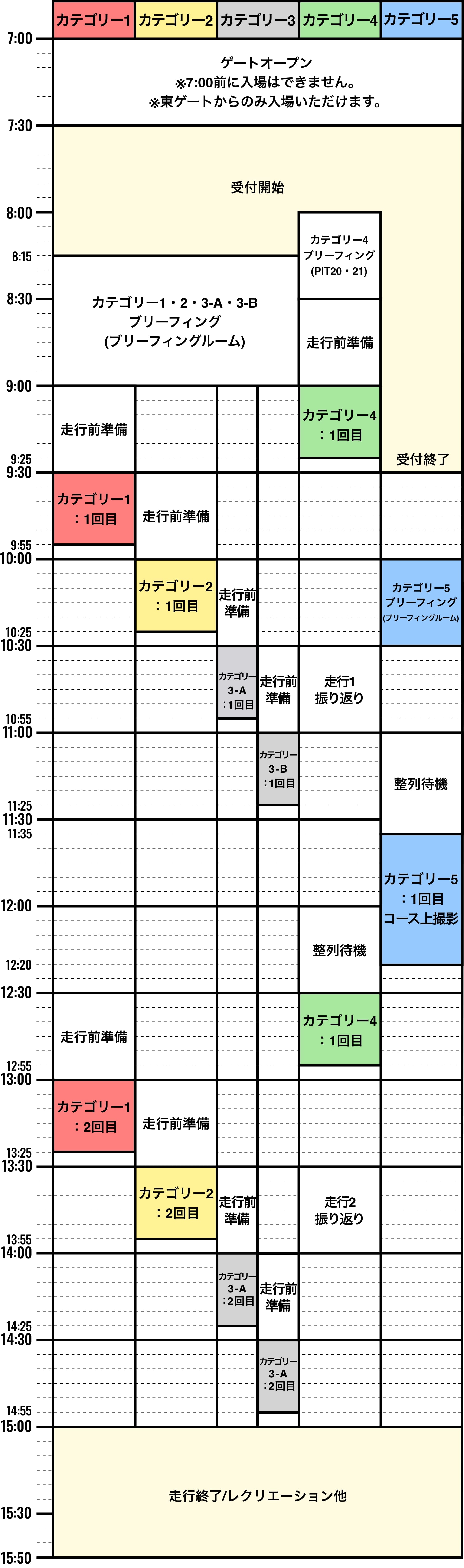 TIME TABLE
