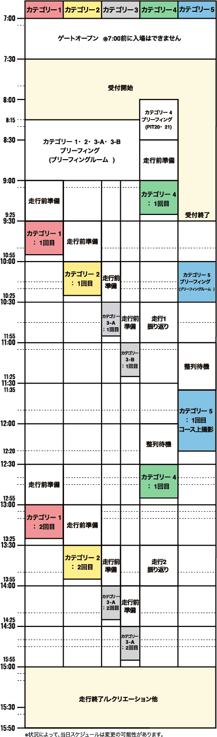 TIME TABLE