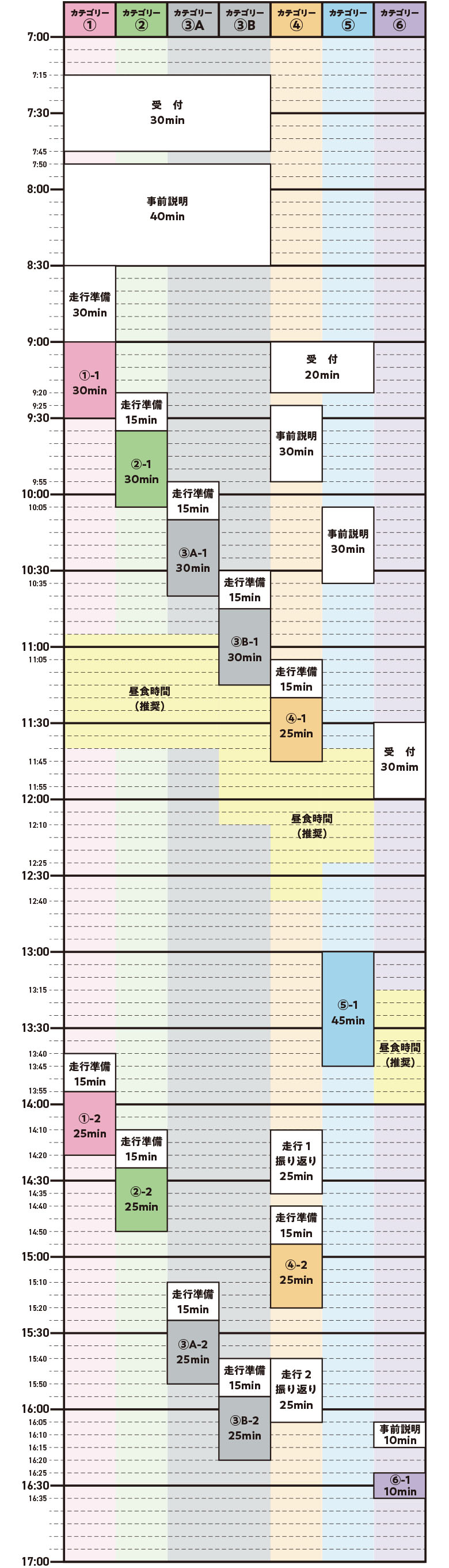 2026年11月23日 富士スピードウェイ タイムテーブル