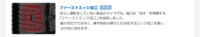 ファーストエッジ加工　ならし運転をしていない新品のタイヤでも、強力な“効き”を発揮する「ファーストエッジ加工」を採用しました。縦方向だけではなく、横や斜めの滑りにも対応するエッジ加工を施し、全方向に効きます。
