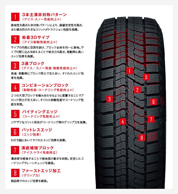 ギフト トーヨータイヤ スタッドレスタイヤ トーヨー オブザーブ ギズ2 205/55R16 91Q ライツレー DI 6.5-16 