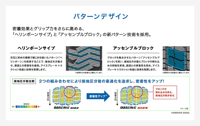 パターンデザイン