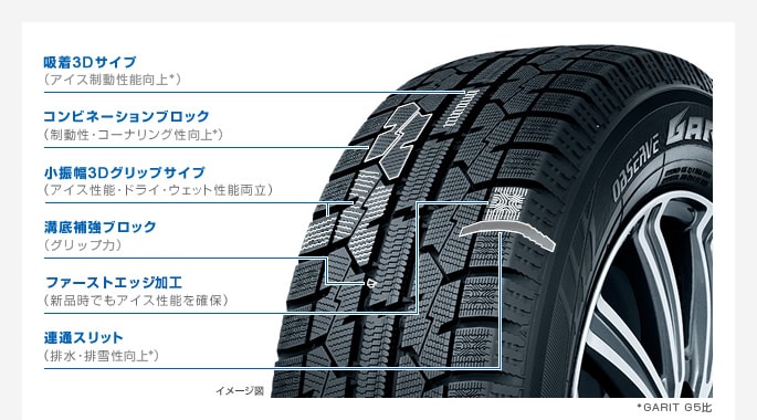 品多く TOYO トーヨー OBSERVE GARIT GIZ ギズ 215 45R17 SEIN SS 4本価格 クラウン アコード アイシス 