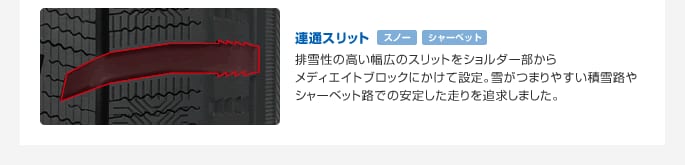 連通スリット　排雪性の高い幅広のスリットをショルダー部からメディエイトブロックにかけて設定。雪がつまりやすい積雪路やシャーベット路での安定した走りを追求しました。