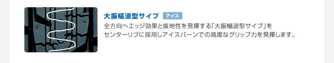 大振幅波型サイプ　全方向へエッジ効果と接地性を発揮する「大振幅波型サイプ」をセンターリブに採用しアイスバーンでの高度なグリップ力を発揮します。