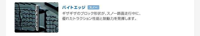 バイトエッジ　ギザギザのブロック形状が、スノー路面走行中に、優れたトラクション性能と制動力を発揮します。