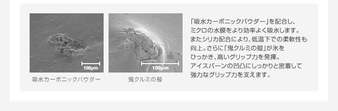 「吸水カーボニックパウダー」を配合し、ミクロの水膜をより効率よく吸水します。またシリカ配合により、低温下での柔軟性も向上。さらに「鬼クルミの殻」が氷をひっかき、高いグリップ力を発揮。アイスバーンの凹凸にしっかりと密着して強力なグリップ力を支えます。
