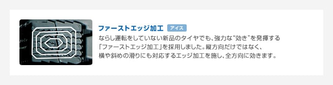 ファーストエッジ加工　ならし運転をしていない新品のタイヤでも、強力な“効き”を発揮する「ファーストエッジ加工」を採用しました。縦方向だけではなく、横や斜めの滑りにも対応するエッジ加工を施し、全方向に効きます。