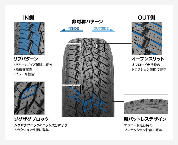 OPEN COUNTRY A/T EXオープンカントリー・エーティーイーエックス