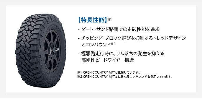 TOYO オープンカントリー RT215/65R16