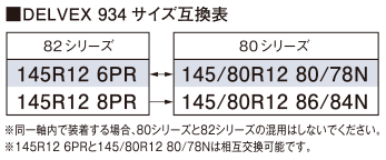 DELVEX 934 サイズ互換表