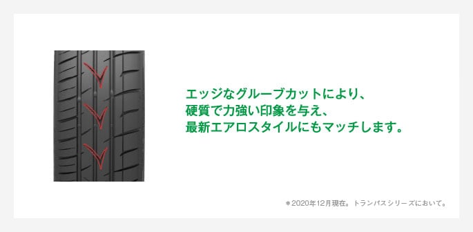 エッジなグルーブカットにより、硬質で力強い印象を与え、最新エアロスタイルにもマッチします。