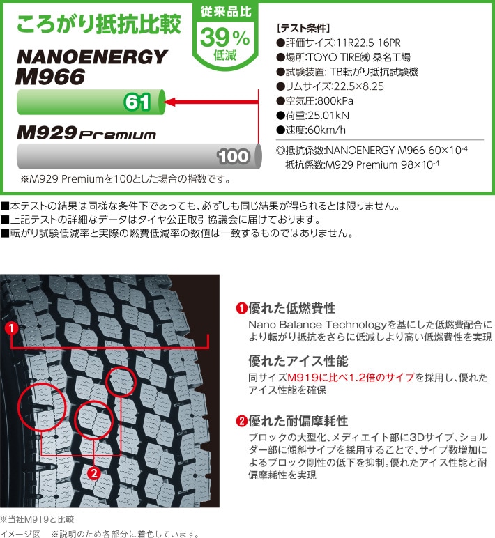 M966｜スタッドレス｜トラック＆バス用｜タイヤ製品情報・検索 ｜TOYO