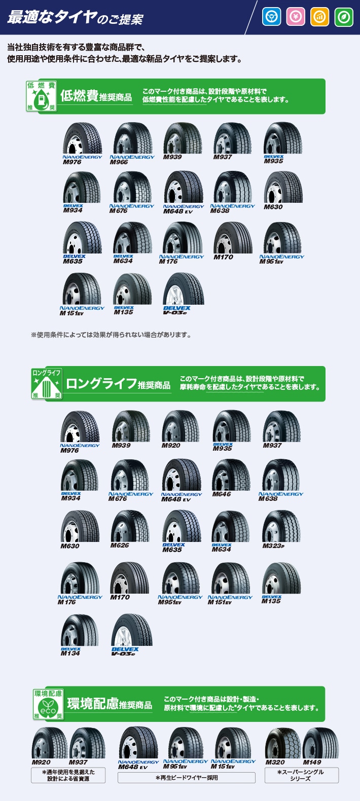 最適な新品タイヤのご提案