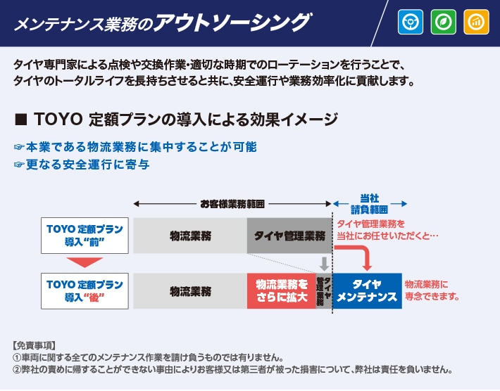 メンテナンス業務のアウトソーシング