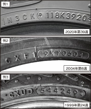 製造年週