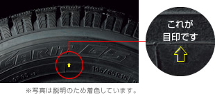 タイヤをお選びいただく前に Toyo Tires トーヨータイヤ 製品サイト