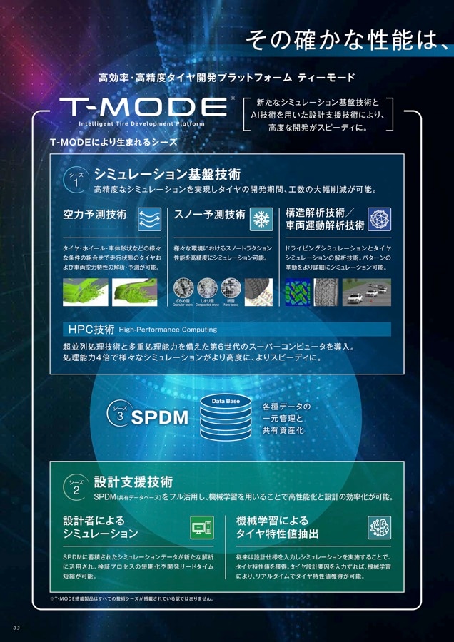 TOYO TIRES Tire Catalogue 2020