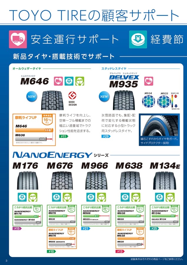 TOYO TIRES Truck&Bus Tire Catalogue 2021