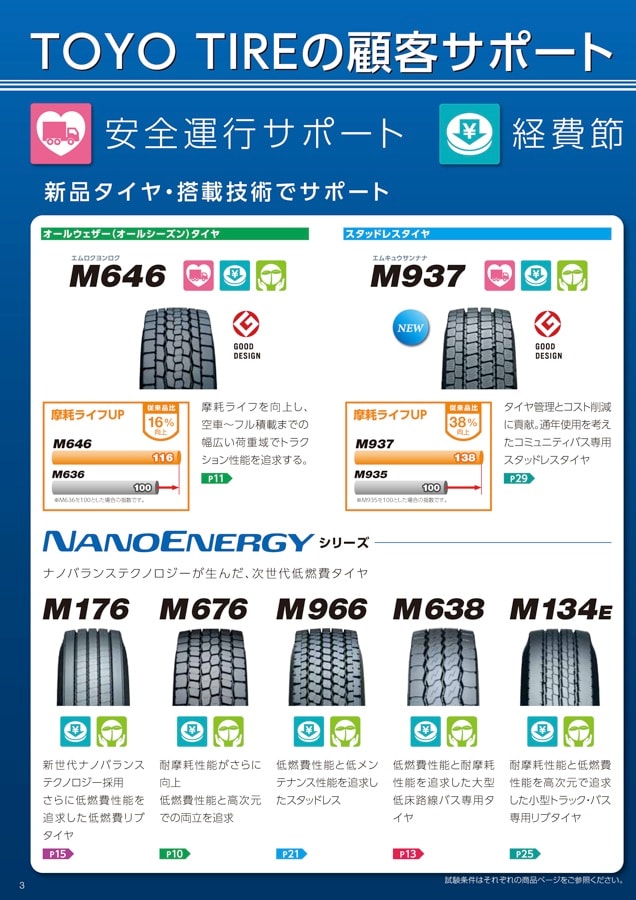 TOYO TIRES Truck & Bus Tire Catalogue 2023