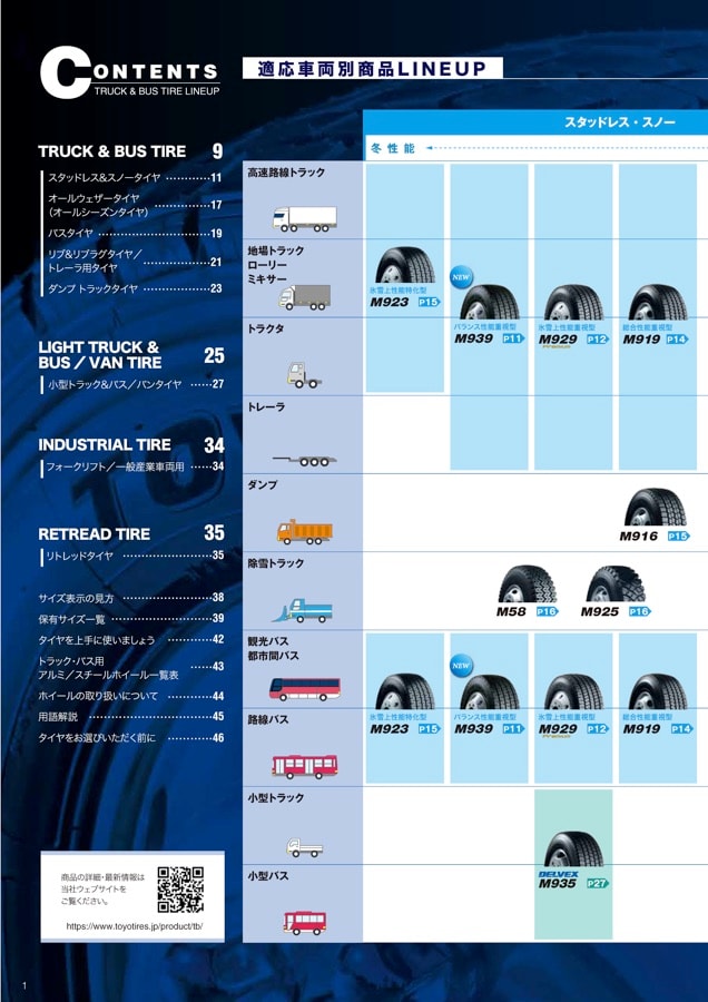 TOYO TIRES Truck & Bus Tire Catalogue 20232024