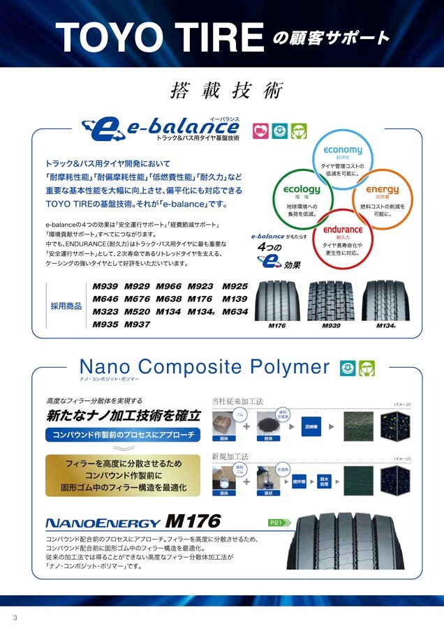 TOYO TIRES Truck & Bus Tire Catalogue 20232024