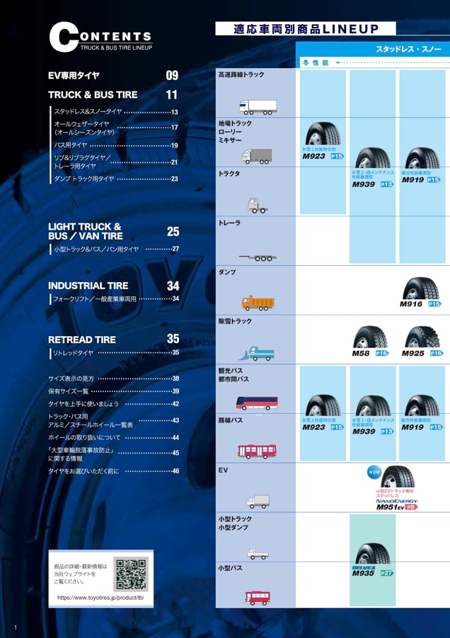TOYO TIRES Truck & Bus Tire Catalogue 20242025